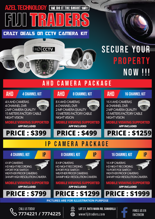 CCTV Kits