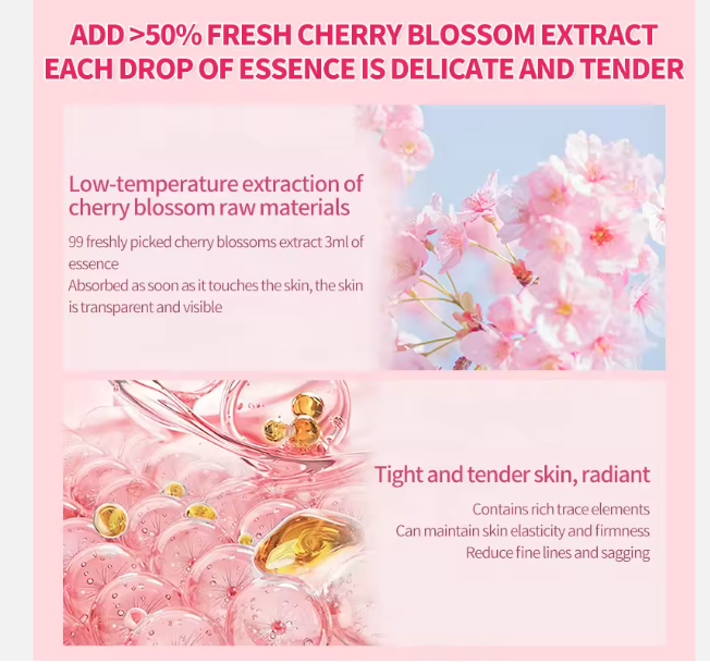 AESTHTANY BLOSSOM RADIANT HYDATING SKIN CARE SET